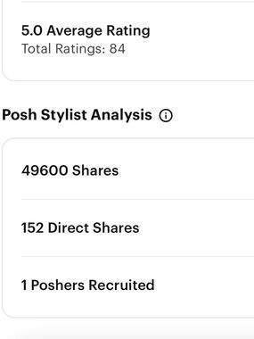 ✨Offers accepted✨